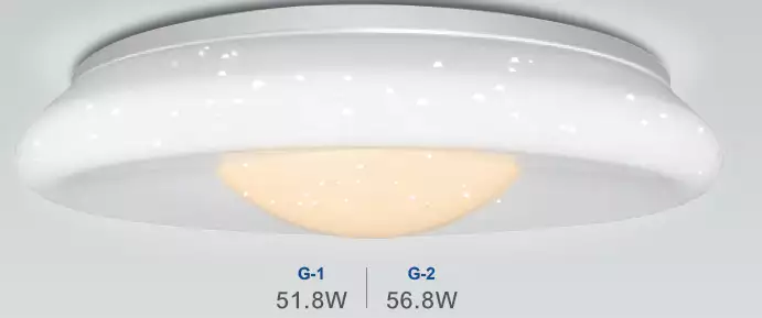 亮博士LED元寶開運吸頂燈